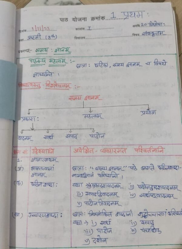Sanskrit lesson plan pdf bed 1st year
