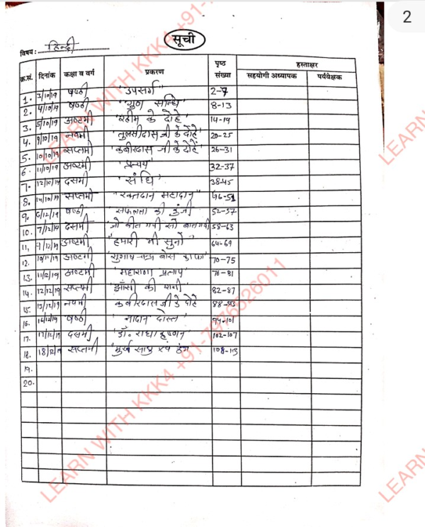 hindi lesson plan pdf b.ed.